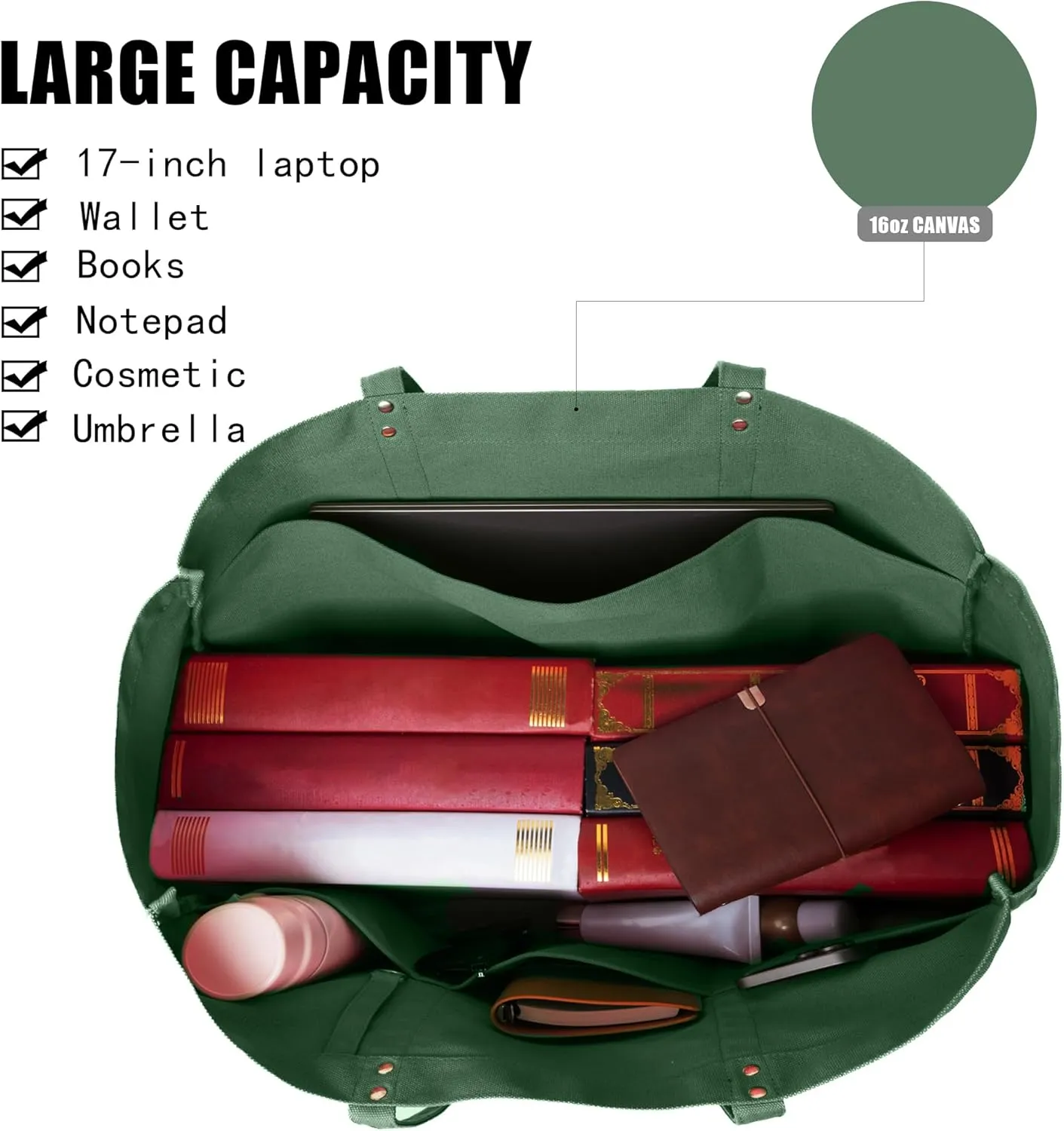 21.6" Large Canvas Tote Bag for Women with Multi-pockets and Laptop Sleeve Utility Tote Bag Big Everything Bags