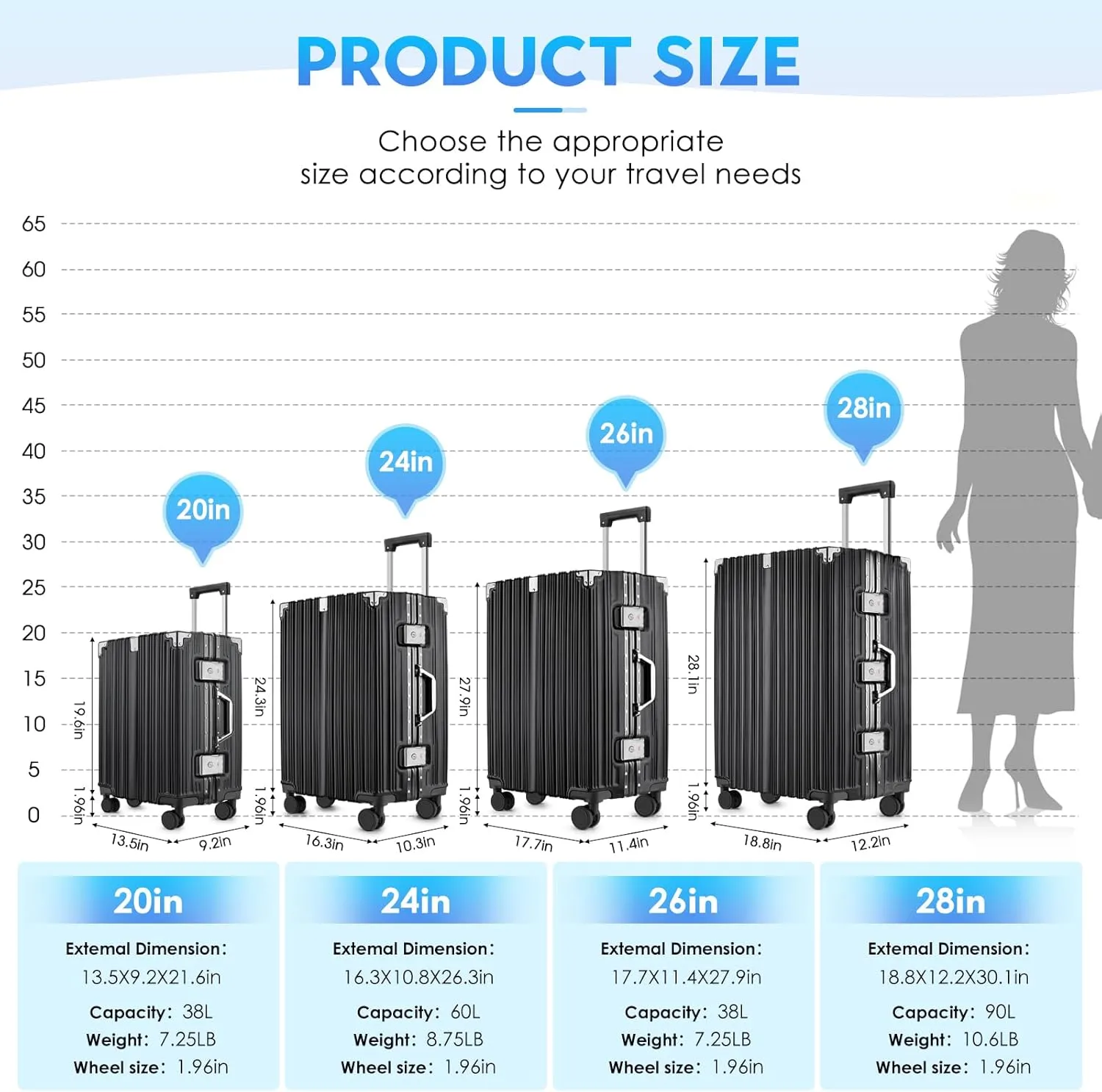 3-Piece Zipperless Luggage Set | 20/24/28 Inch Airline Approved | TSA Lock, Scratch-Proof Hardshell & Silent Wheels | Lightweight Carry-On for Business Travel (Black)