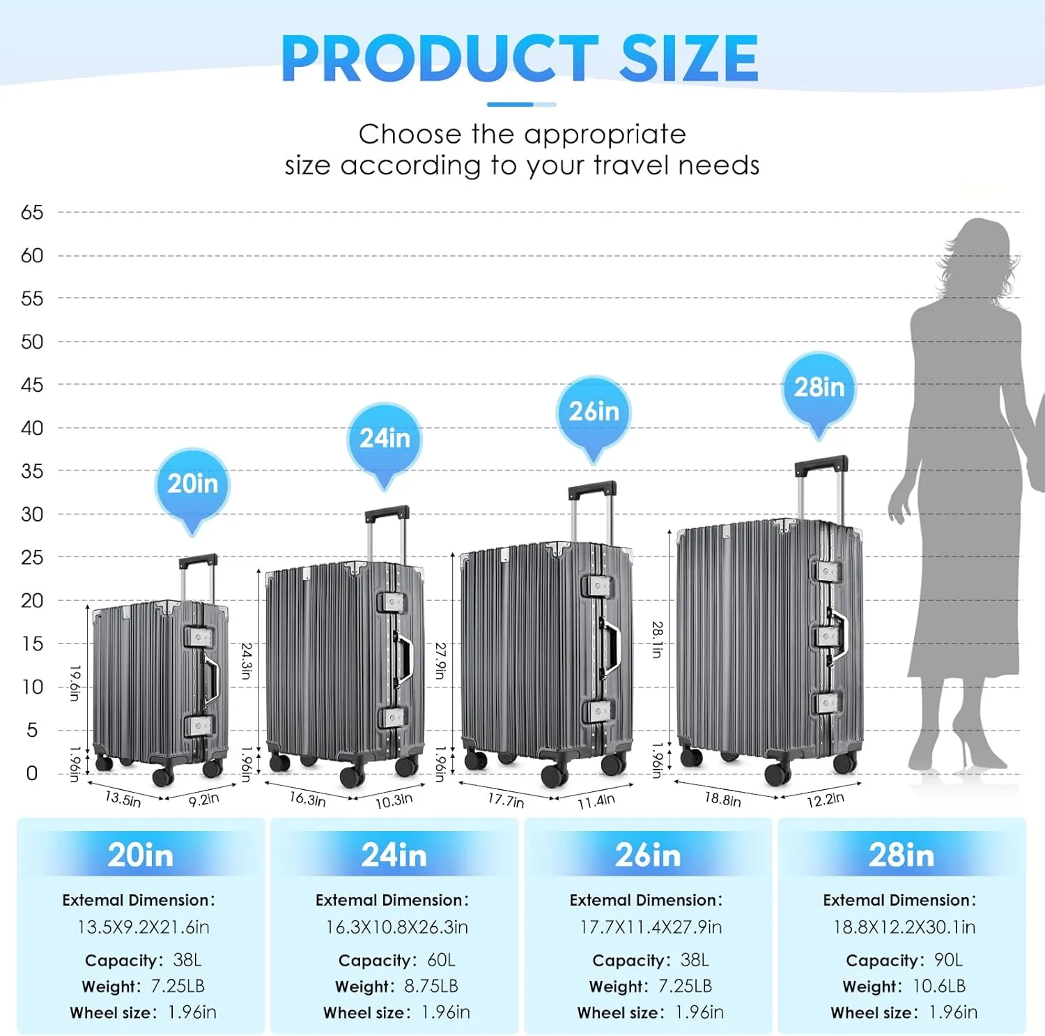 3-Piece Zipperless Luggage Set | 20/24/28 Inch Airline Approved | TSA Lock, Scratch-Proof Hardshell & Silent Wheels | Lightweight Carry-On for Business Travel (Gray)