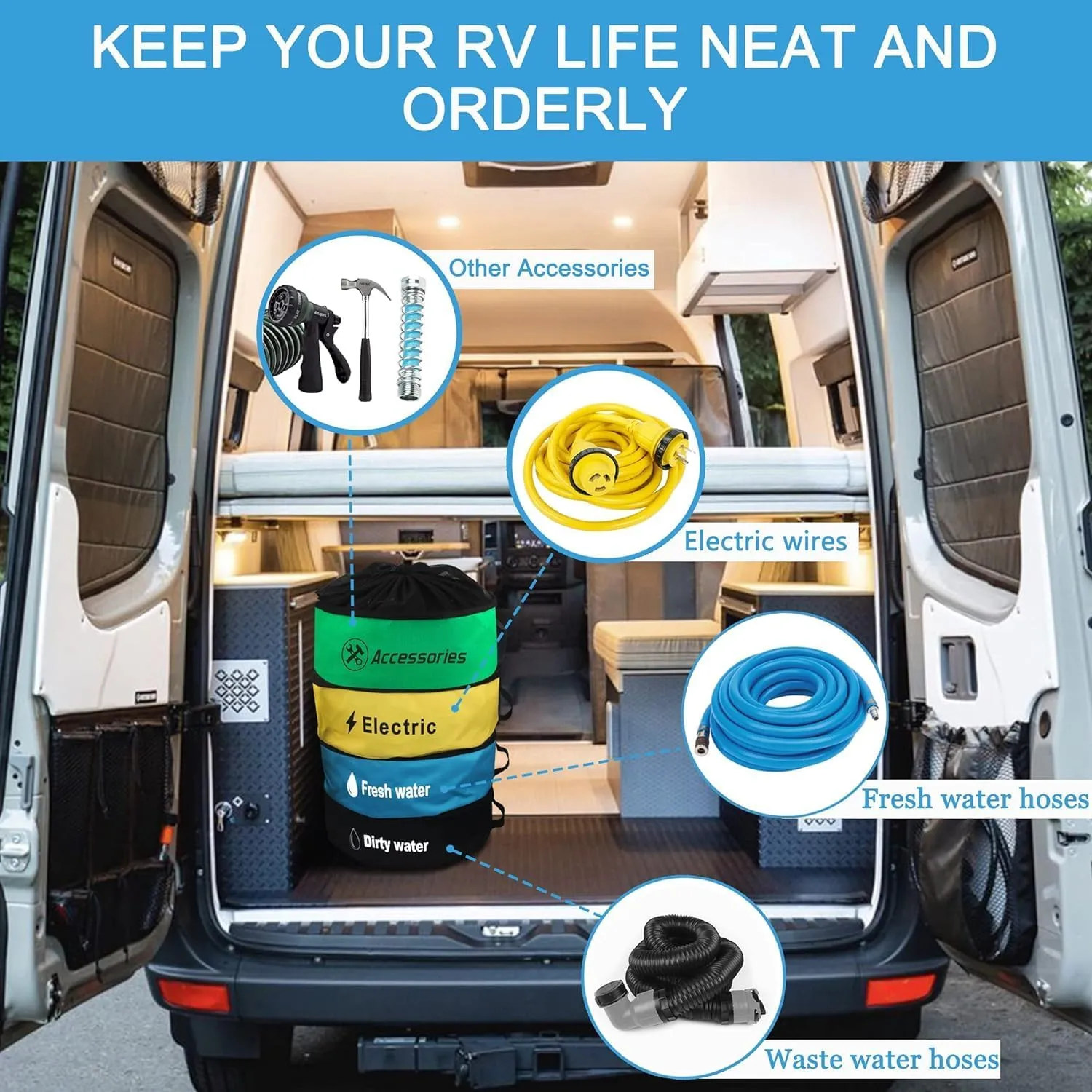 4-Pack Waterproof RV Hose Storage Bags - Utility Bag for Fresh/Black Water Hoses, Electrical Cords & Accessories