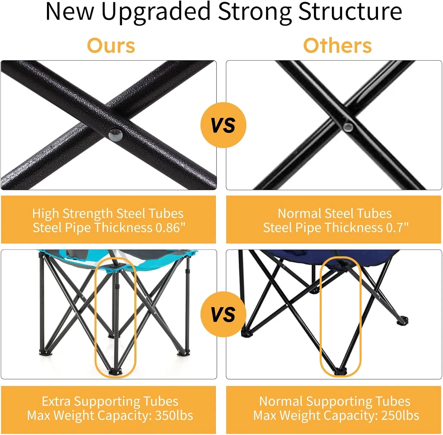 ALPHA CAMP Oversized Camping Chair with Shade Canopy, Folding Lawn Chairs