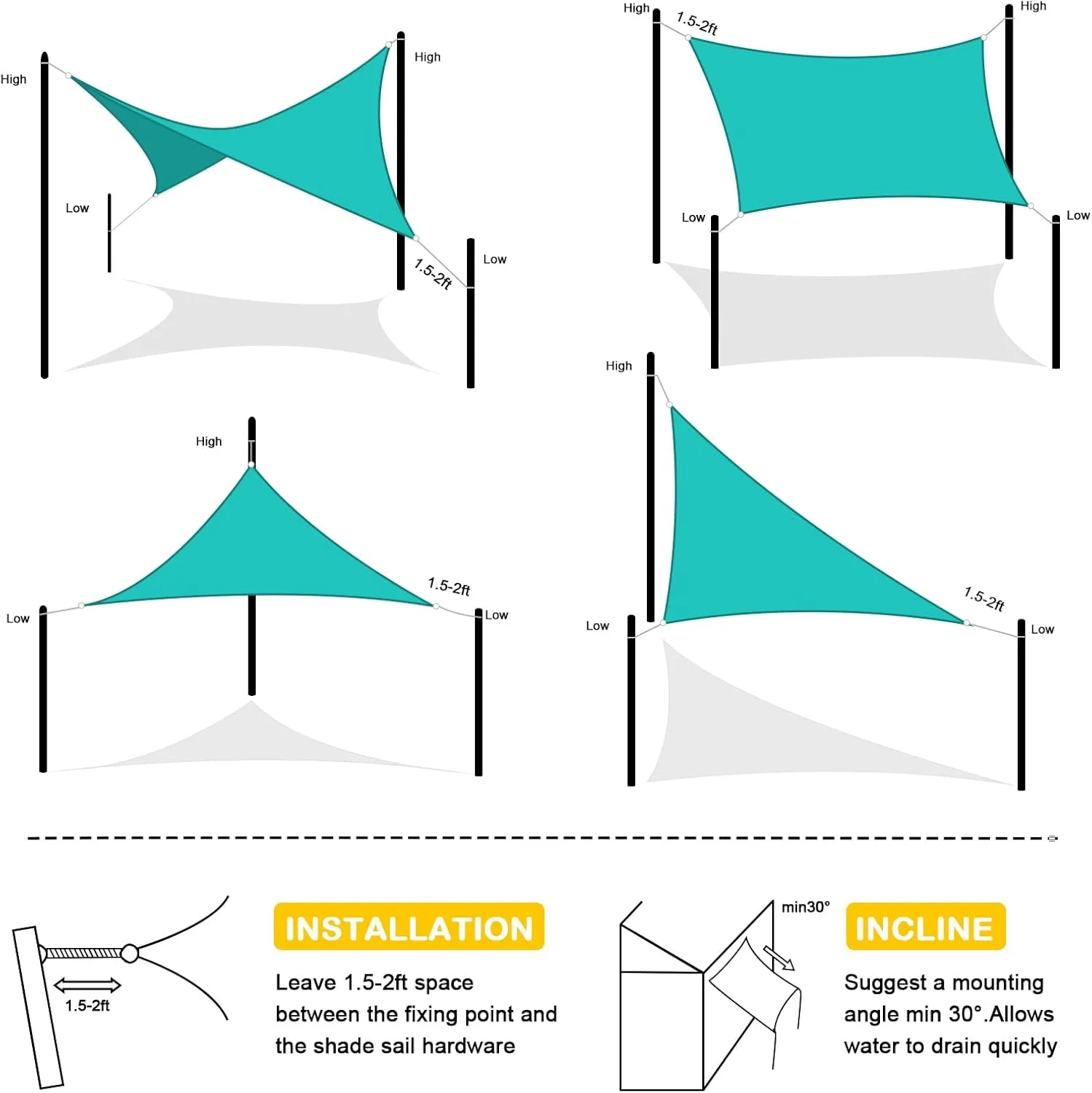Artpuch Waterproof Sun Shade Sail, 12'x12'x12' Turquoise Triangular, UV Resistant Rain Canopy, Curved Edges Shade Cloth for Outdoor Patio, Deck, Yard