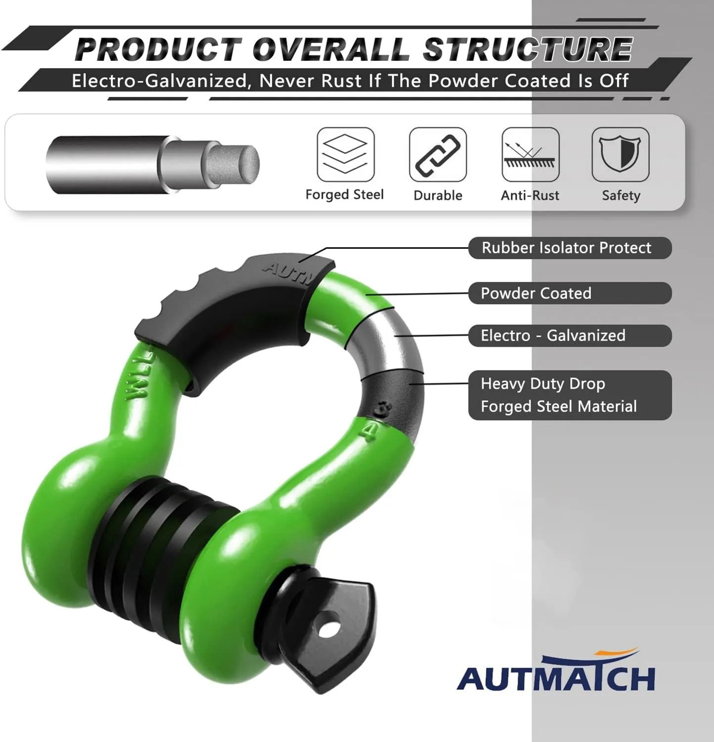 AUTMATCH D Ring Shackle 3/4" Shackles (2 Pack) 41,887Ibs Break Strength, Clevis Shackle with 7/8" Screw Pin and Shackle Isolator Washers Kit for Tow Strap Winch Off Road Vehicle Recovery, Green