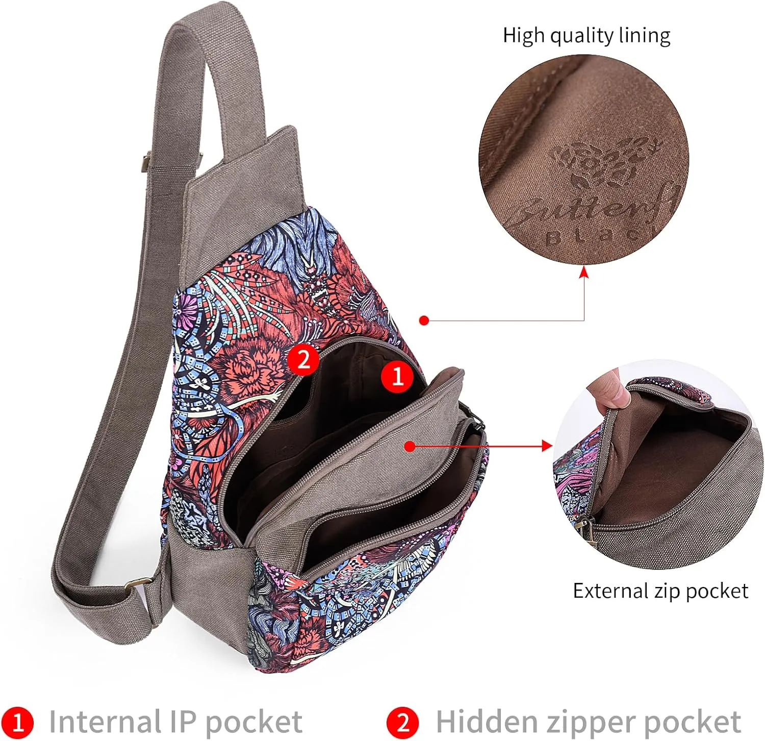 Black Butterfly Premium Canvas Chest Bag, Crossbody Shoulder Bag, Chest Pack for Fashion and Small