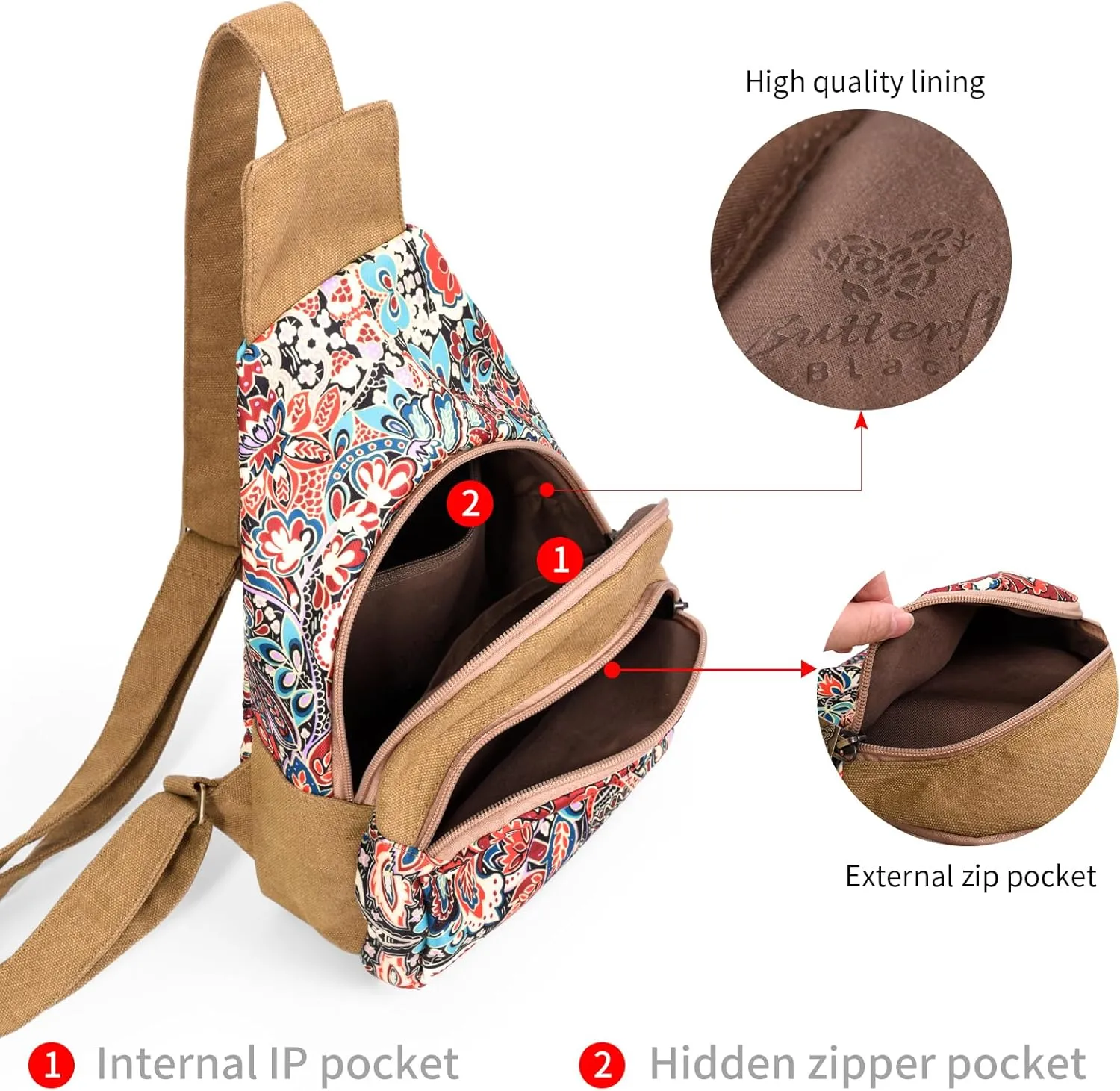 Black Butterfly Premium Canvas Chest Bag, Crossbody Shoulder Bag, Chest Pack for Fashion and Small