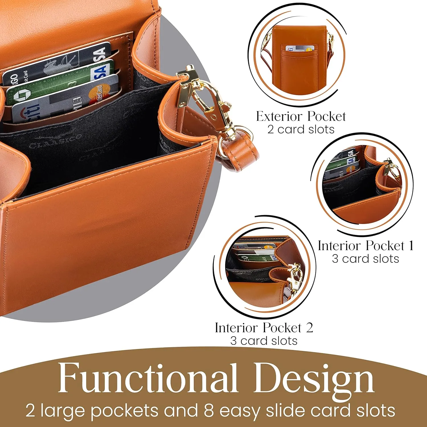 Classico Small Crossbody Phone Purse for Women - Crossbody Bag Wallet for Phone, Cards, Accessories