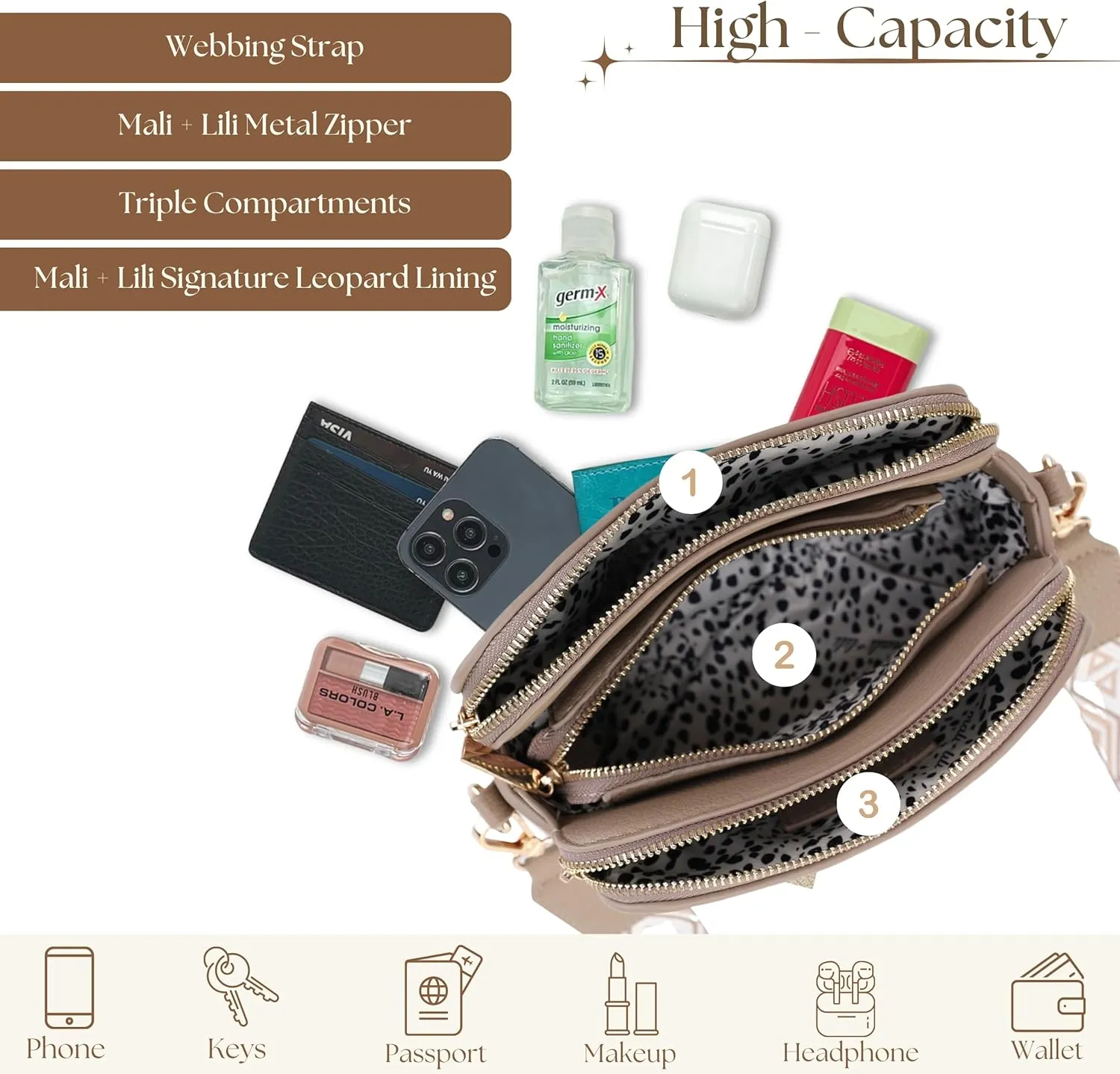 Crossbody Bag for Women Shoulder Bag for Women with Web Strap Camera Bag Handbag for Travel, Work