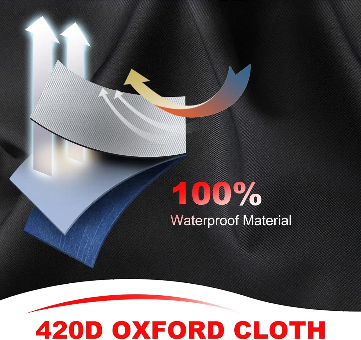 Engine Storage Bag, Heavy Duty 420D Oxford Cloth, 40"W x 19.5"D x 40"H Engine Bag Cover, Black