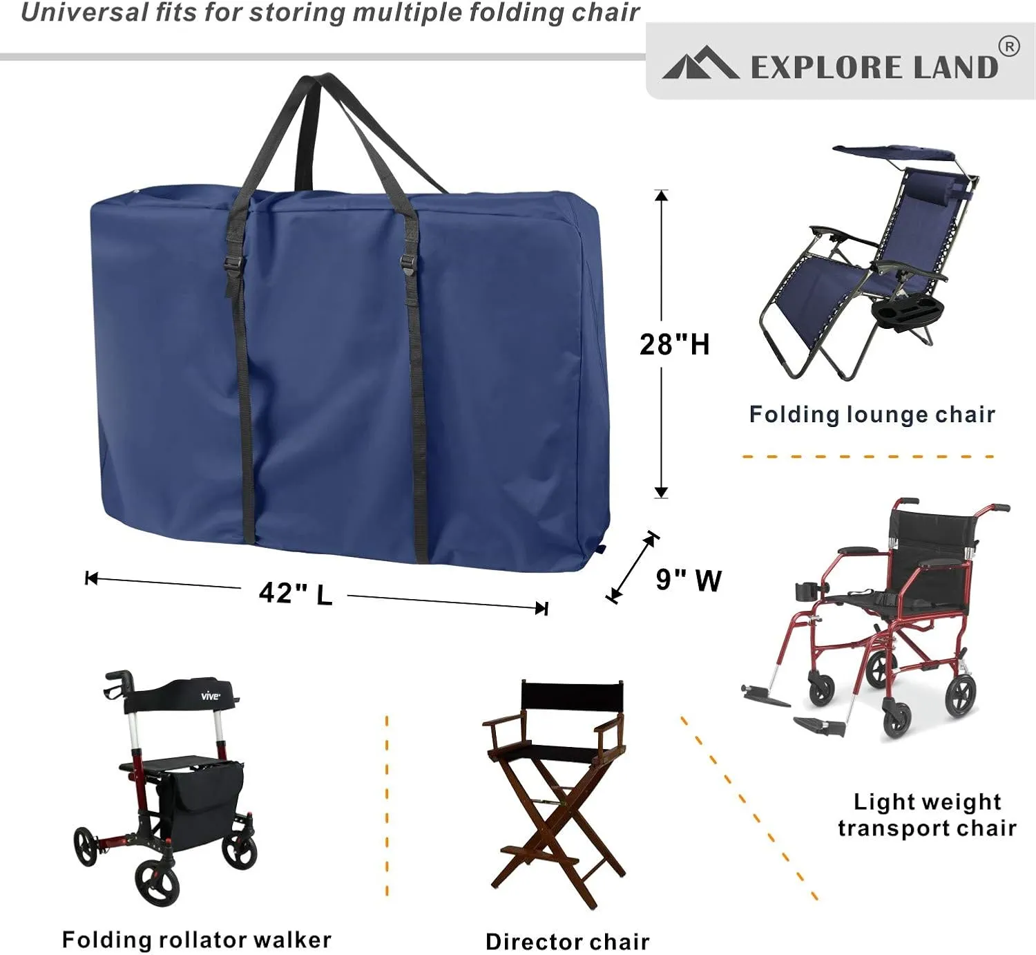 Explore Land Heavy Duty Chair Storage Bag for Folding Longue Zero Gravity Light Weight Transport Folding Rollator Walker (Bule)