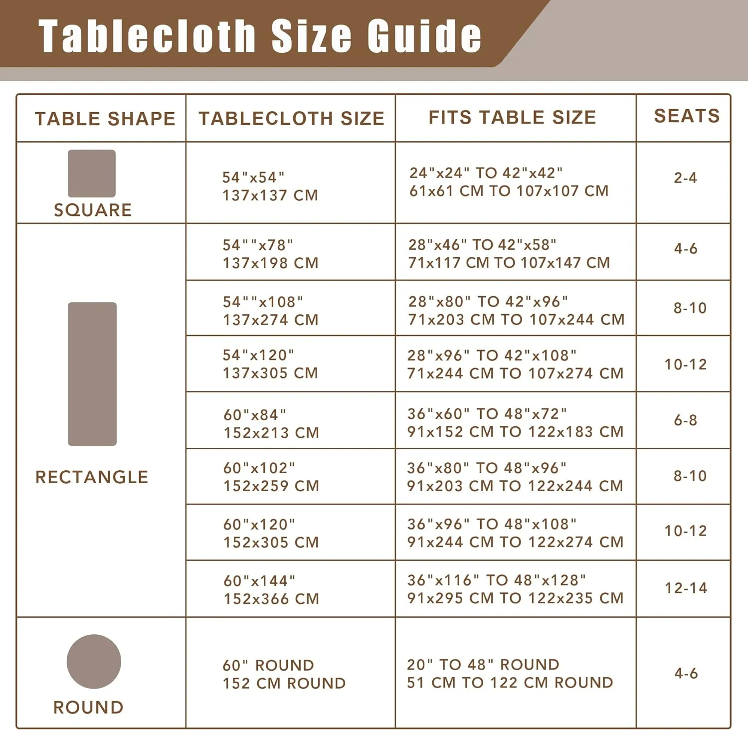Fitable Linen Textured Square Tablecloths 2 Pack, Waterproof Fabric for 4 Ft Card/Coffee Tables, Holiday Covers for Kitchen, Party, Farmhouse (Turquoise, 54 x 54 Inch)