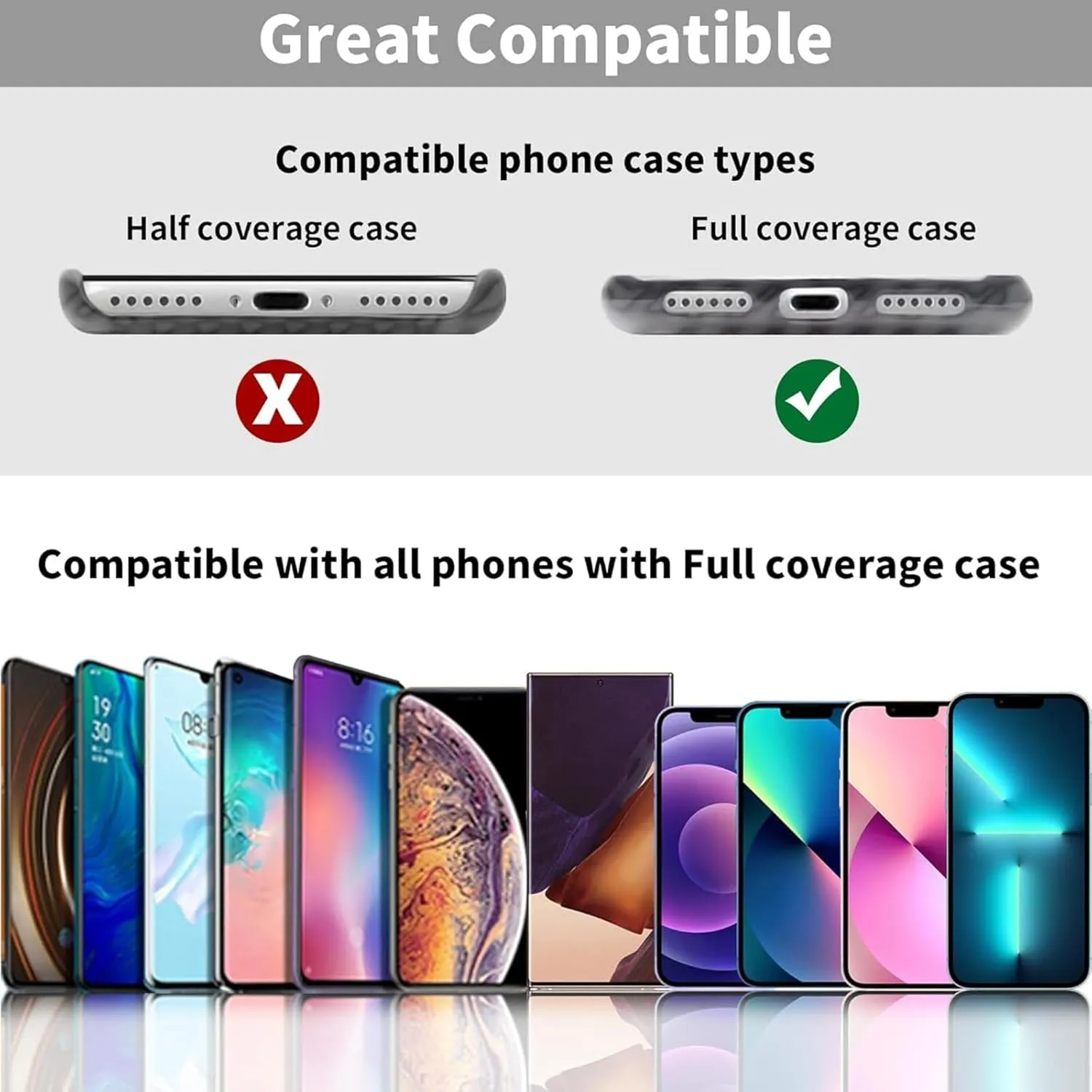 FOTN Crossbody Phone Strap with Zippered Pouch,Clip and Go Strap for Phone with Wallet,Adjustable Phone Lanyard Wrist Strap