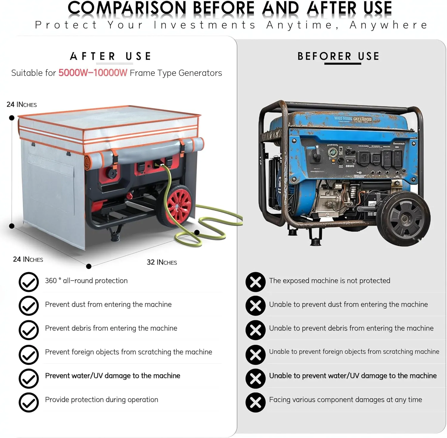 Generator Covers While Running,32X24X24Inches,Generator Covers,With Tool Bag and Operable Window,Top Can be Refuel, for 5000W-10000W Frame Generator,600D 210D Double-Layer Fabric