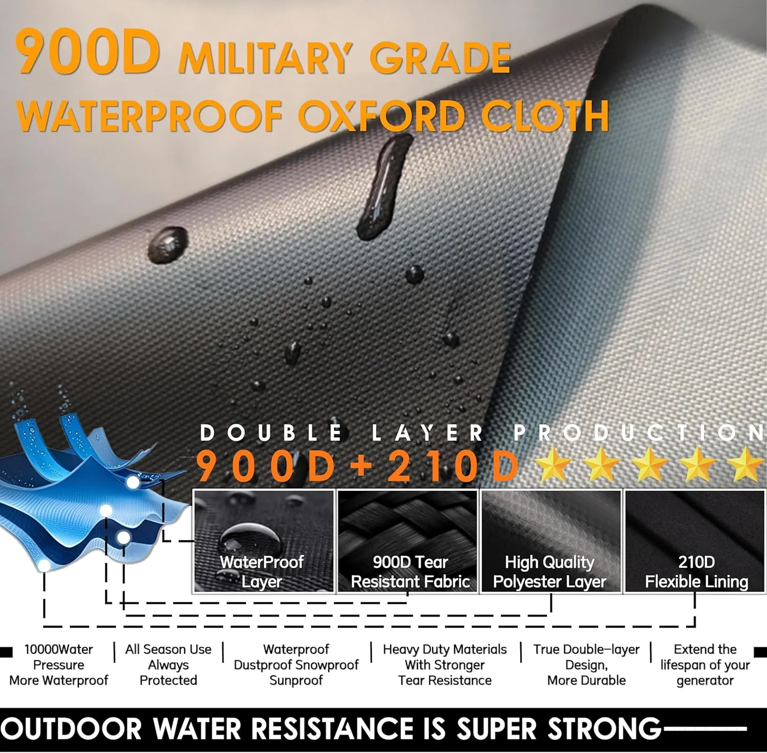 Generator Covers While Running,32X24X24Inches,Generator Covers,With Tool Bag and Operable Window,Top Can be Refuel, for 5000W-10000W Frame Generator,600D 210D Double-Layer Fabric