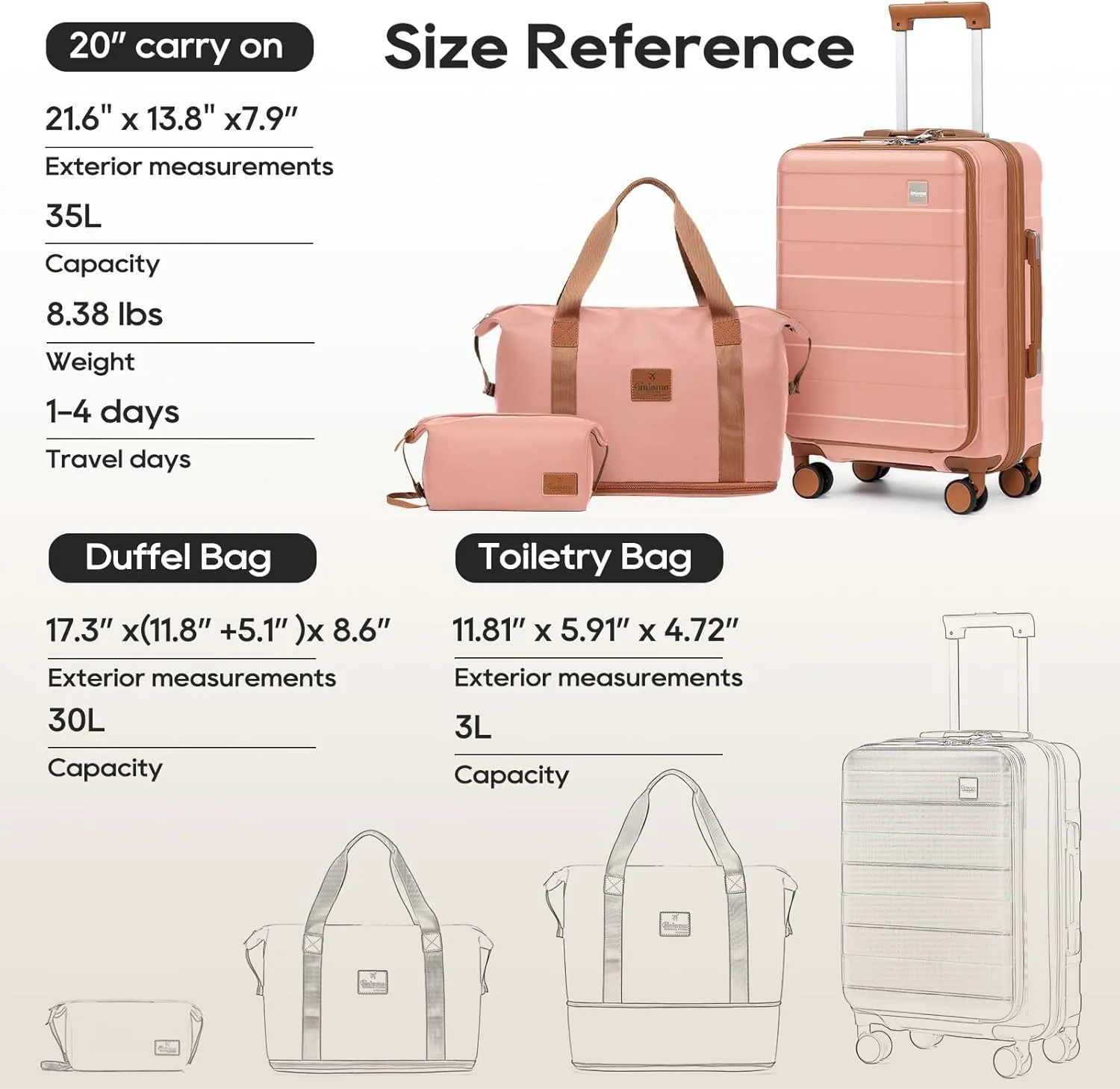 imiomo Carry on Luggage Airline Approved with TSA Lock, Hard Shell 20 Inch Travel Carry-on Suitcase with Spinner Wheels and Charging Port, Pink
