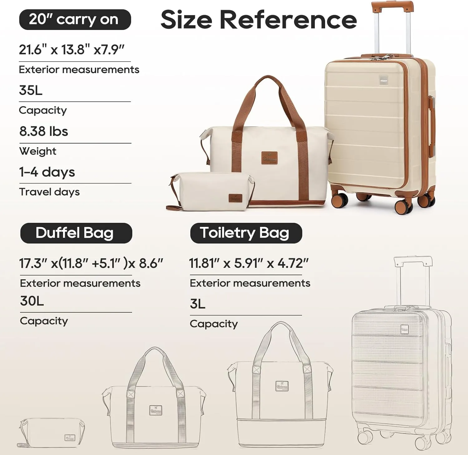 imiomo Carry on Luggage Airline Approved with TSA Lock, Hard Shell 20 Inch Travel Carry-on Suitcase with Spinner Wheels and Charging Port, White