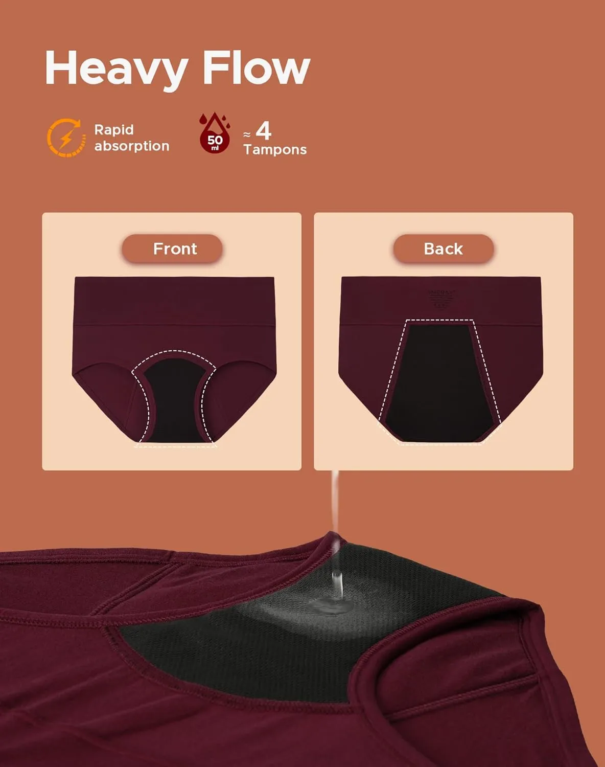 INNERSY Period Underwear for Women Heavy Flow High Waist Cotton Leak Proof Menstrual Panties 3-Pack