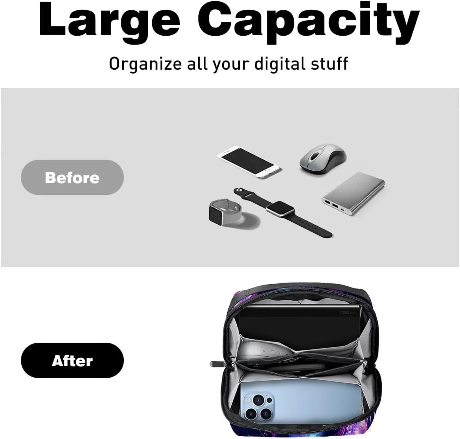 Jellyfish Swimming Undersea Pattern Electronics Organizer, Cord Cable Storage Bag Waterproof for Home Travelling, Electronic Accessories Case for Charge Mouse USB SD Card Hard Drives