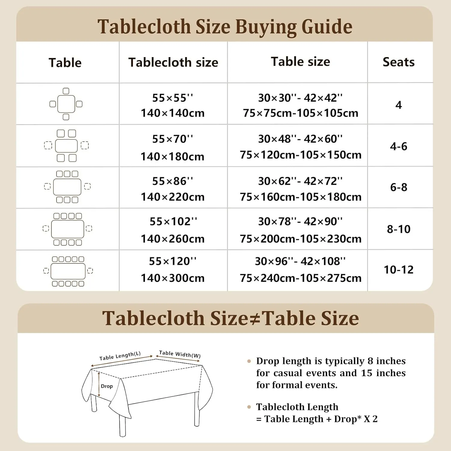 Laolitou Square Tablecloth for Dining Table Rustic Farmhouse Kitchen Tables Cloth Coffee Table Cover, Cotton Linen Fabric Small Rectangle Tablecloths,Green Stripe, 55x55 Inch