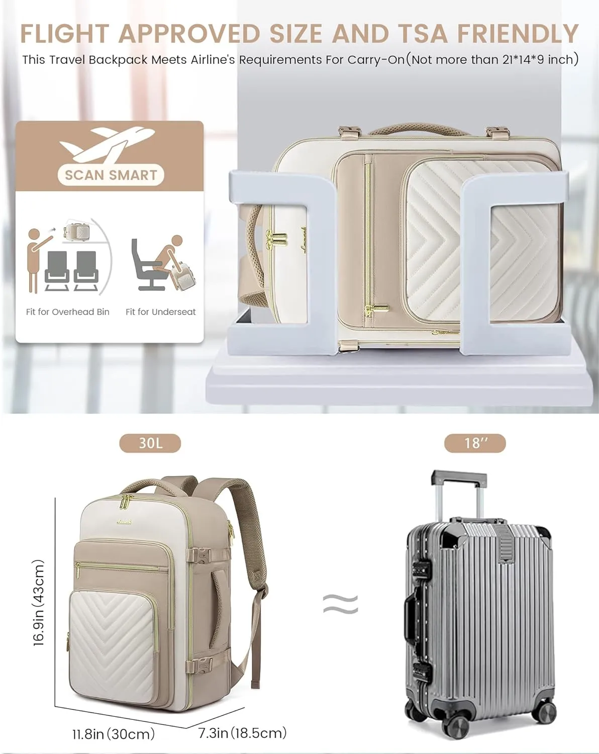LOVEVOOK Large Travel Backpack for Women, Carry On Bag Backpack Flight Approved, 30L TSA Personal Item Travel Bag with 3 Packing Cubes, Waterproof 16 Inch Laptop Hiking Casual Bag Backpack