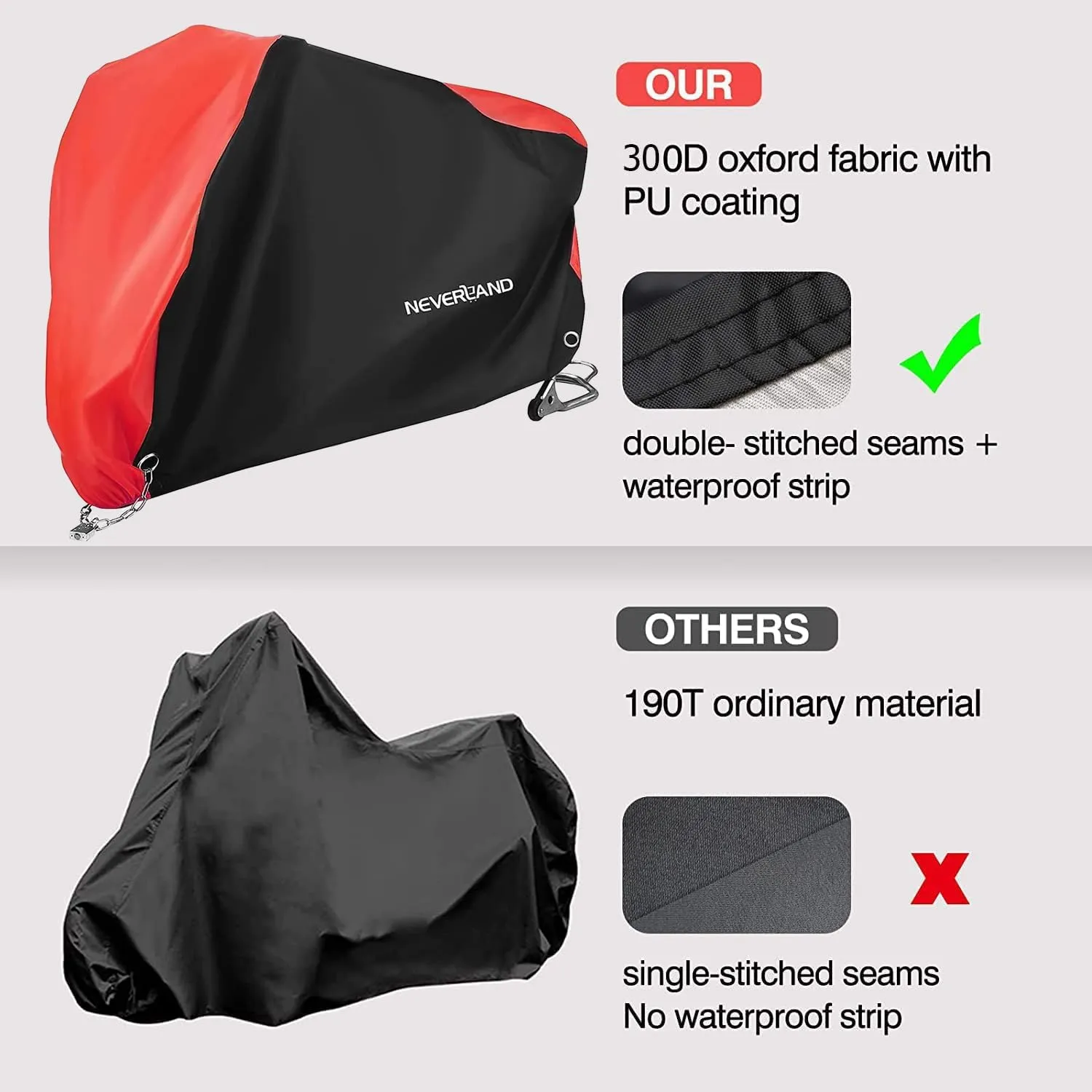NEVERLAND Motorcycle Cover Waterproof Outdoor - Motorbike Scooter Covers Heavy Duty Medium with Lock-Holes, Bandage, Storage Bag Compatible with Harley Davidson Kawasaki Yamaha Honda Grom (Up to 86”)