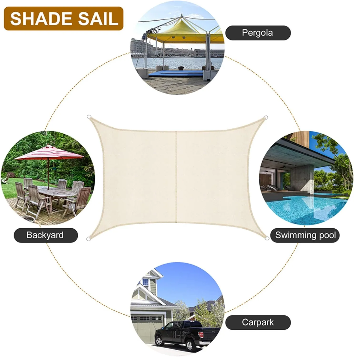 Outdoor Rectangle Shade Canopy, Heavy Duty Breathable Shade Cloth, Waterproof Sun Shade Sail Triangle for Patio Backyard Lawn Outdoor Activities (P 3.6x3.6x3.6m/12x12x12ft)