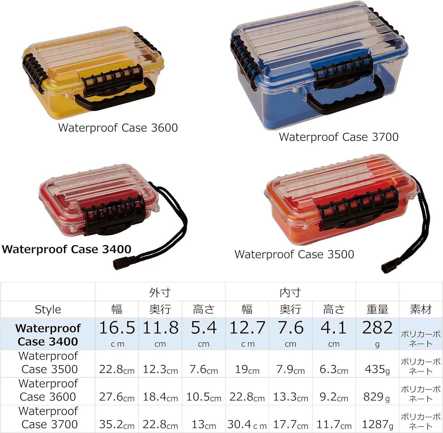 Plano Guide Series Waterproof Case, Waterproof, Outdoor, Storage, Tool Box, Gear Organizer Dry Box IP66, Camping, Photography, Fishing, Tackle Box, Dust Proof Utility Container