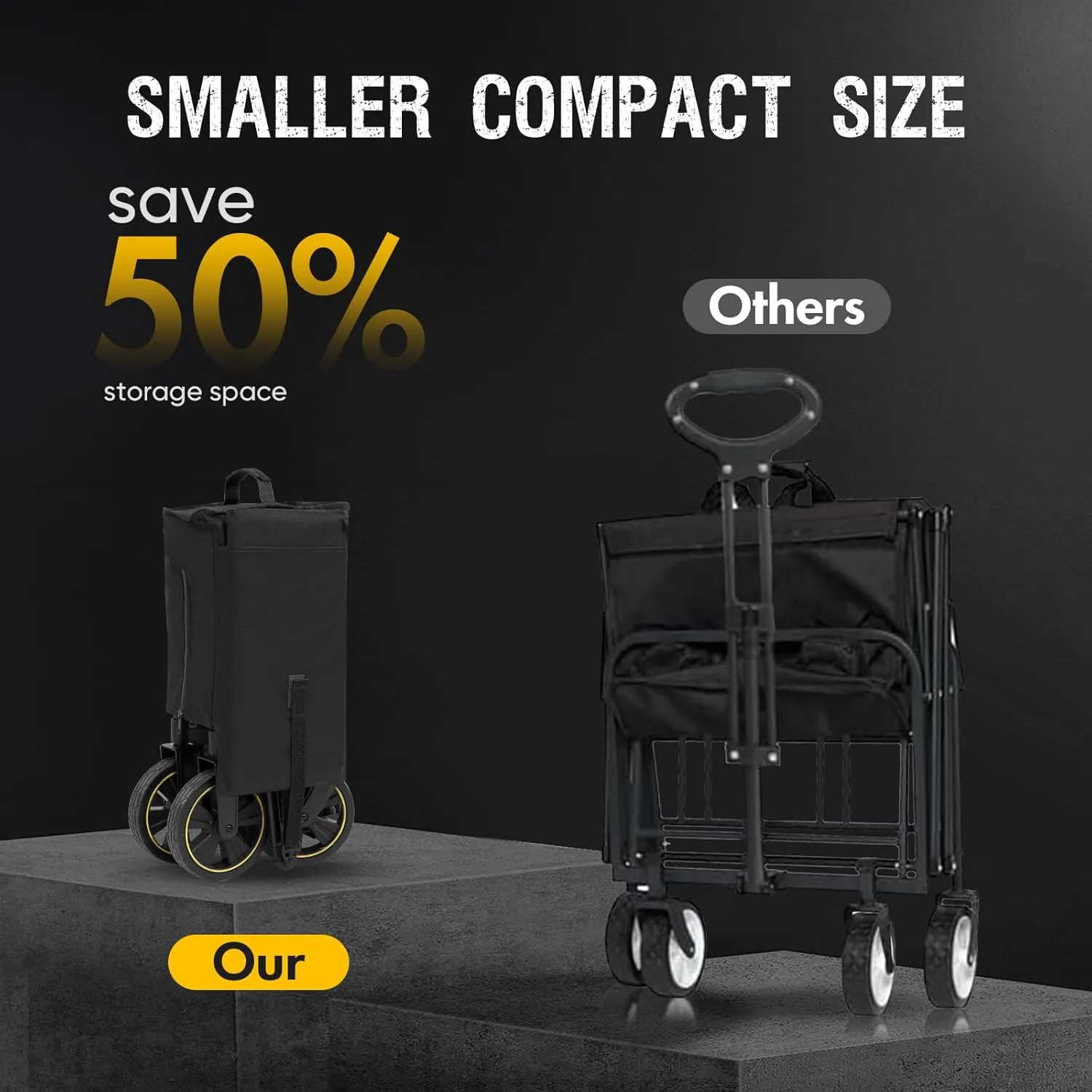POTAL Foldable Wagons Carts with Wheels, 5 ft³ Collapsible Grocery Cart on Weels with Brakes, Folding Utility Pull Wagon Cart Heavy Duty for Camping Outdoor, Gardening, Sports