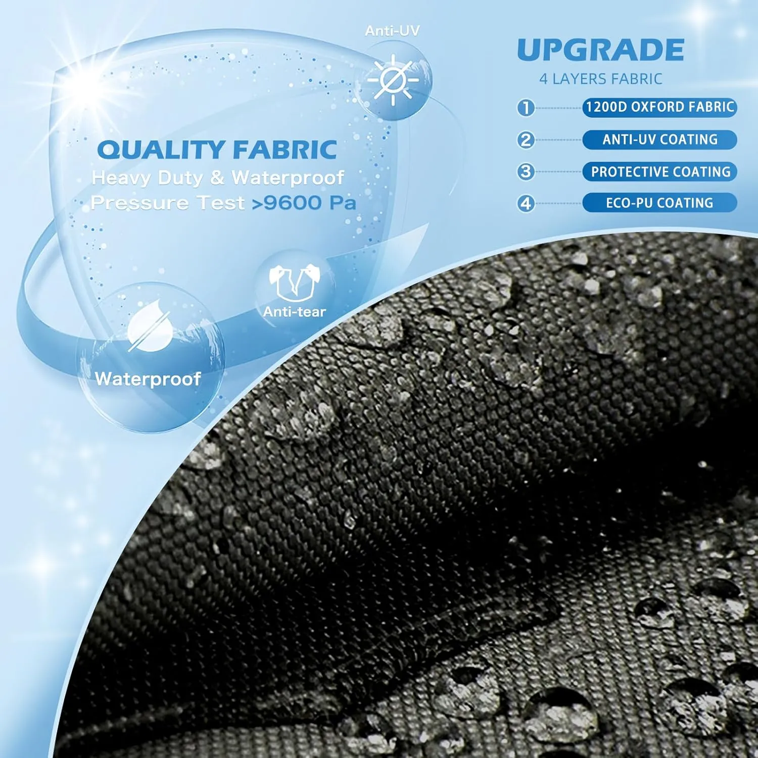 Solim Trailerable 1200D PU Heavy Duty Pontoon Boat Cover, 19-21ft Waterproof Oxford Marine Grade UV Resistant Polyester Canvas Cover, Boat Cover for Pontoon with 16 Adjustable Tie Down Straps, Black