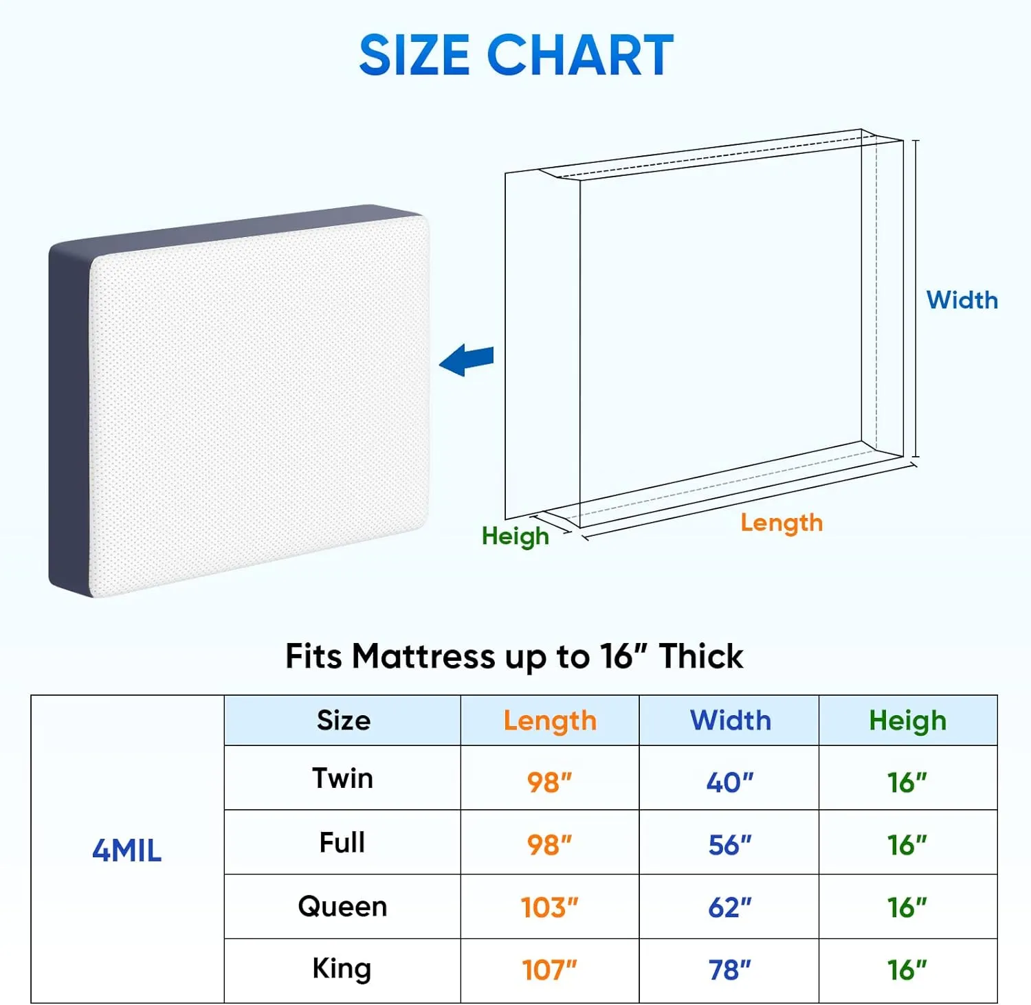 TICONN 2PK Plastic Mattress Bag for Moving Storage, Waterproof Mattress Protector Cover, Heavy-Duty Mattress Moving Supplies (4 mil, King)