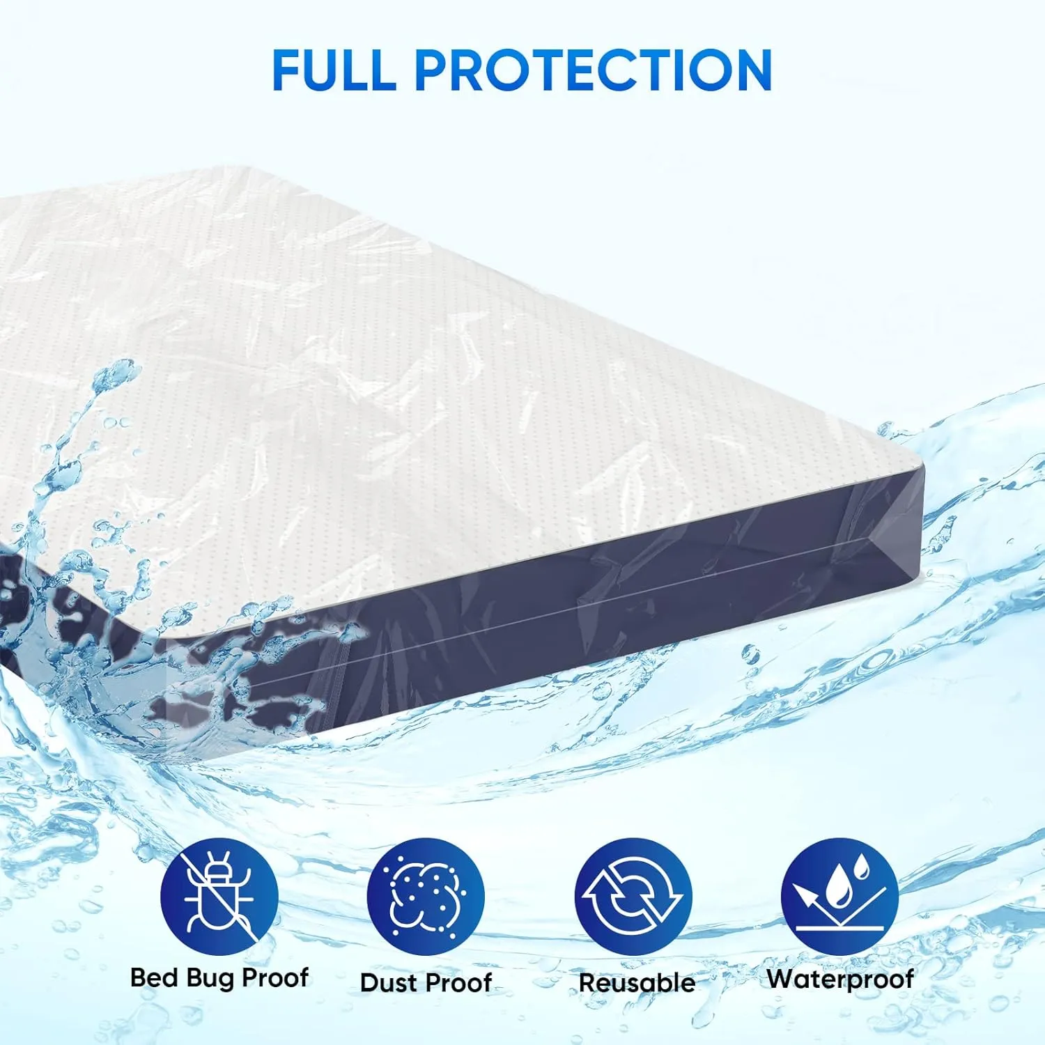 TICONN 2PK Plastic Mattress Bag for Moving Storage, Waterproof Mattress Protector Cover, Heavy-Duty Mattress Moving Supplies (4 mil, King)