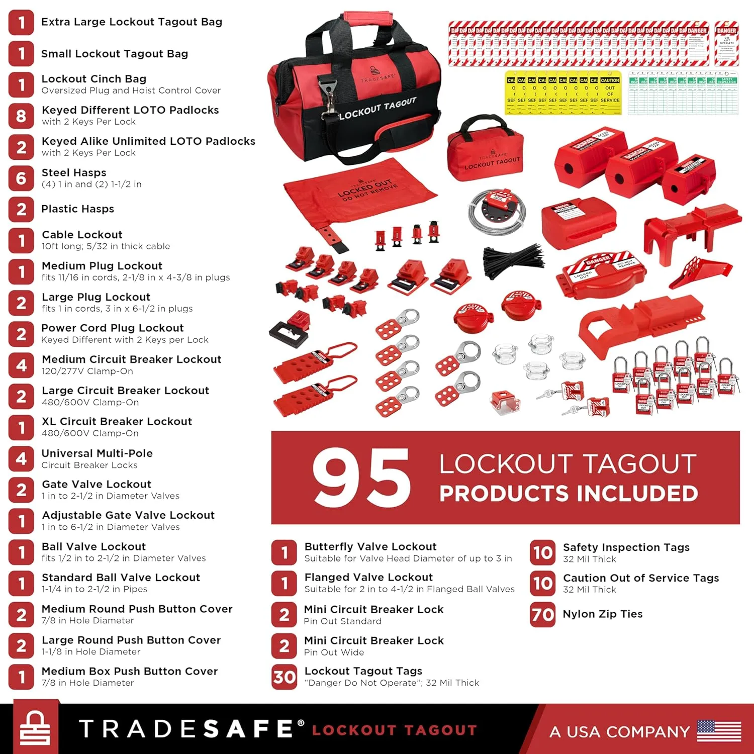 TRADESAFE Lockout Tagout Kit - 95 Lock Out Tag Out Devices, Loto Locks, Safety Tags, Breaker Lockout, Cable Lock, Valve Lock Out, Emergency Stop Button Cover, Plug Lock, Hasps, Lock Out Bag, Tool Bags