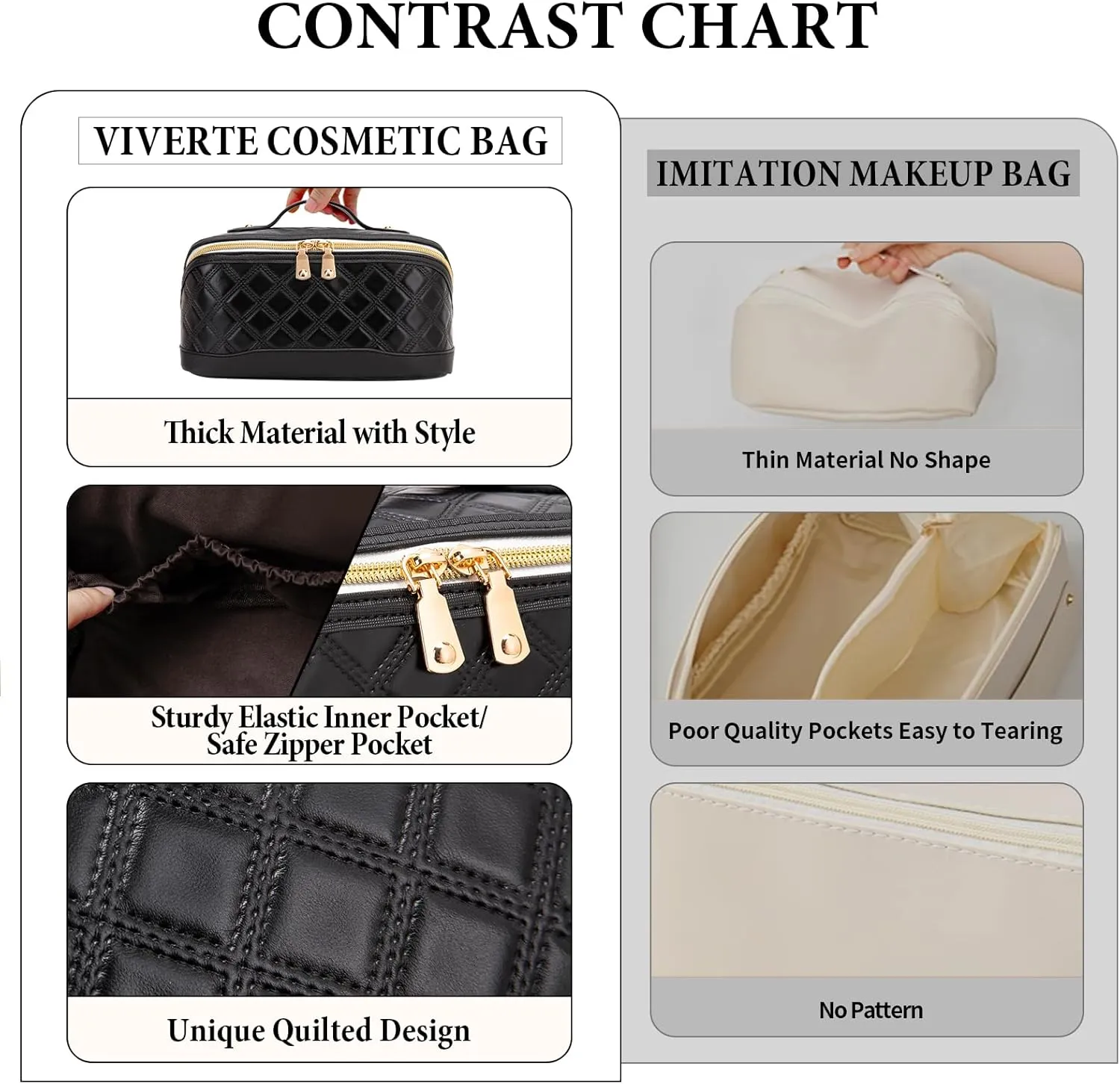 Travel Makeup Bag Large Capacity Cosmetic Bag for Women PU Leather Checkered Open Flat Toiletry Bag Make Up Organizer Bags with Handle and Divider (Black)