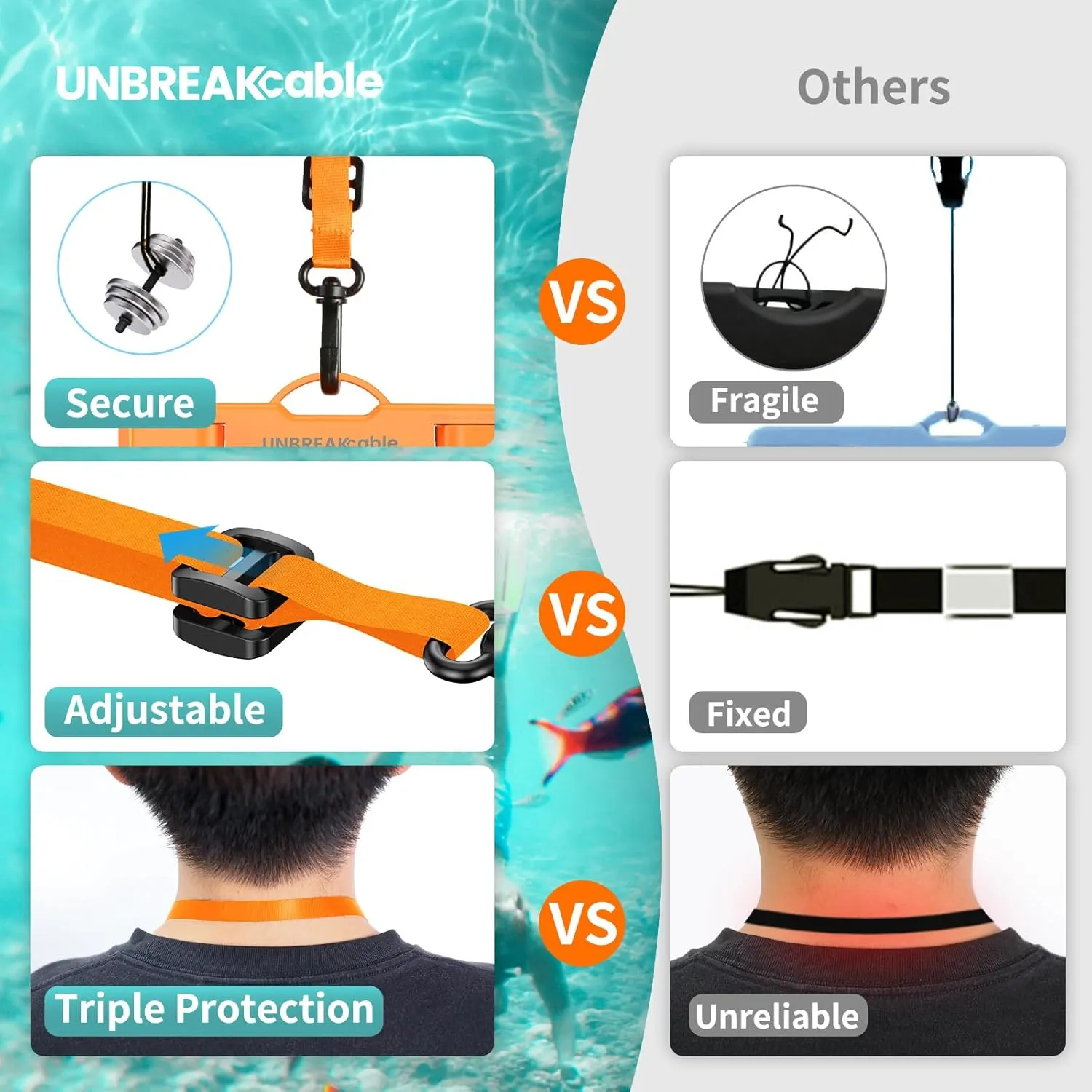 UNBREAKcable Waterproof Phone Pouch-2 Pack IPX8 Waterproof Phone Case for iPhone 16 15 14 13 12 Pro Max & Samsung S25 S24-Dry Bag & Travel Essentials for Beach, Pool, Kayak & Cruise-7" Orange   Purple