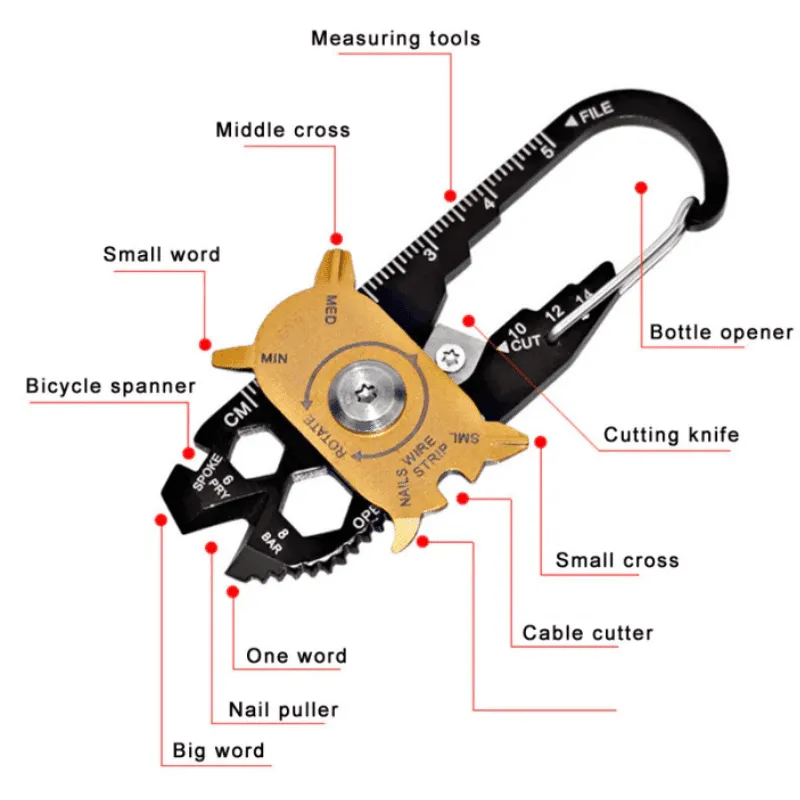 Utility Multi Tool