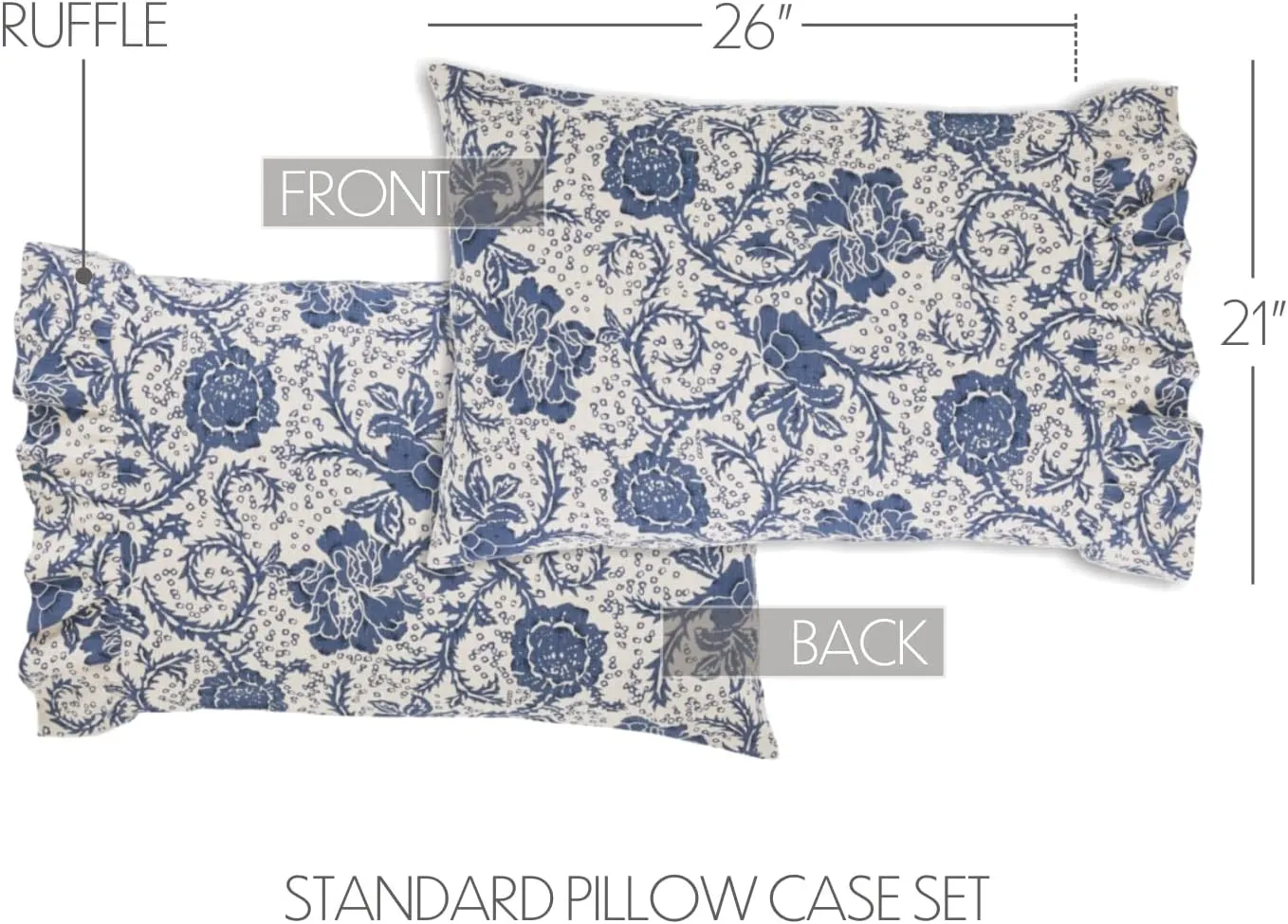 VHC Brands Dorset, Farmhouse Ruffled Pillow Cases, Standard Size, Floral, Navy, 21x26, Set of 2