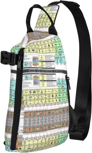 Wurton Periodic Table Of Elements Print Travel Crossbody Backpack Bag,Lightweight Sling Bag For Travel Unisex