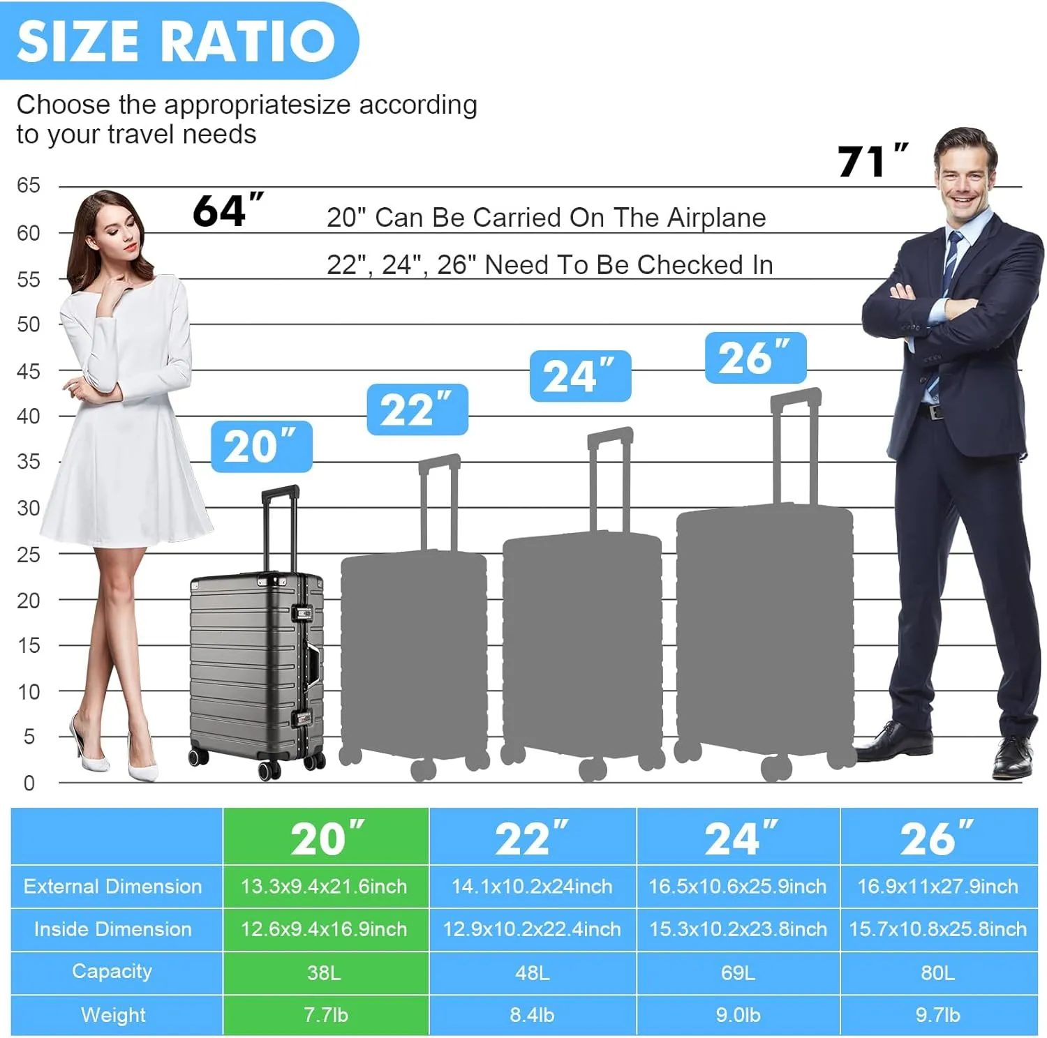 Zipperless Luggage | 20 Inch Airline Approved | TSA Lock, Scratch-Proof Hardshell & Silent Wheels | Lightweight Carry-On for Business Travel (Gray)