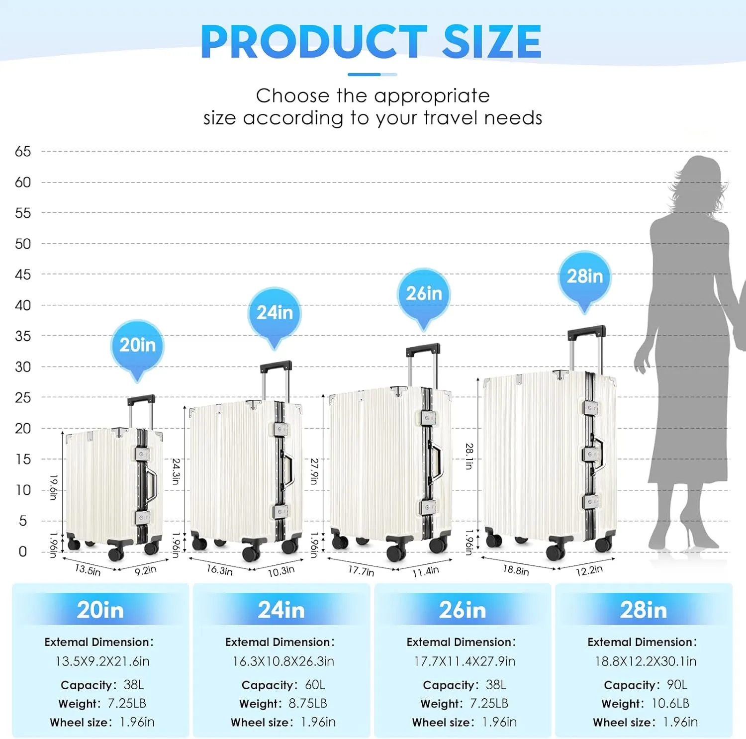 Zipperless Luggage | 20 Inch Airline Approved | TSA Lock, Scratch-Proof Hardshell & Silent Wheels | Lightweight Carry-On for Business Travel (White)